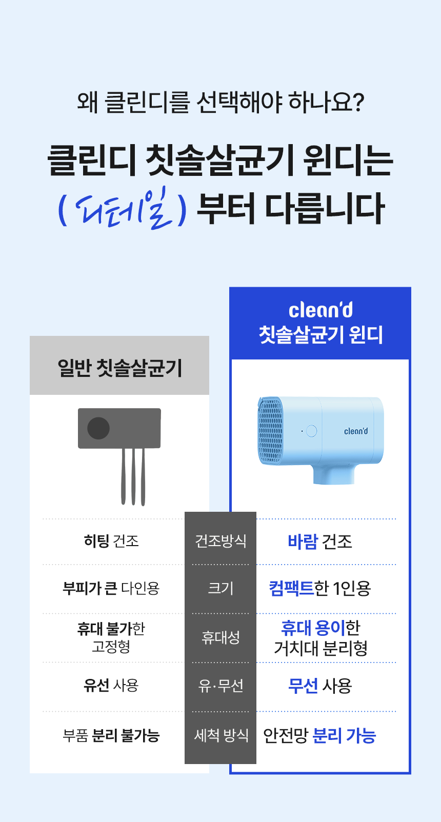 클린디 윈디 제품 상세 33